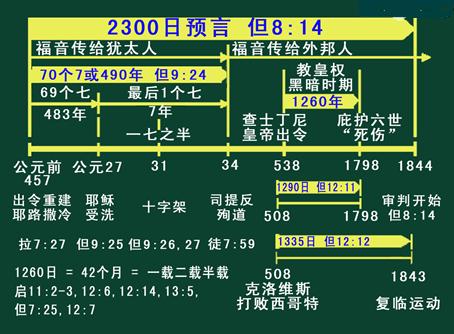 ˵��: https://timgsa.baidu.com/timg?image&quality=80&size=b9999_10000&sec=1528646515582&di=a36cb3684790cffb0710db37aa3d86c3&imgtype=0& data-cke-saved-src=http%3A%2F%2Fs3.sinaimg.cn%2Fmw690%2F005GJojdgy6SU6v4NZUd2%26690 src=http%3A%2F%2Fs3.sinaimg.cn%2Fmw690%2F005GJojdgy6SU6v4NZUd2%26690